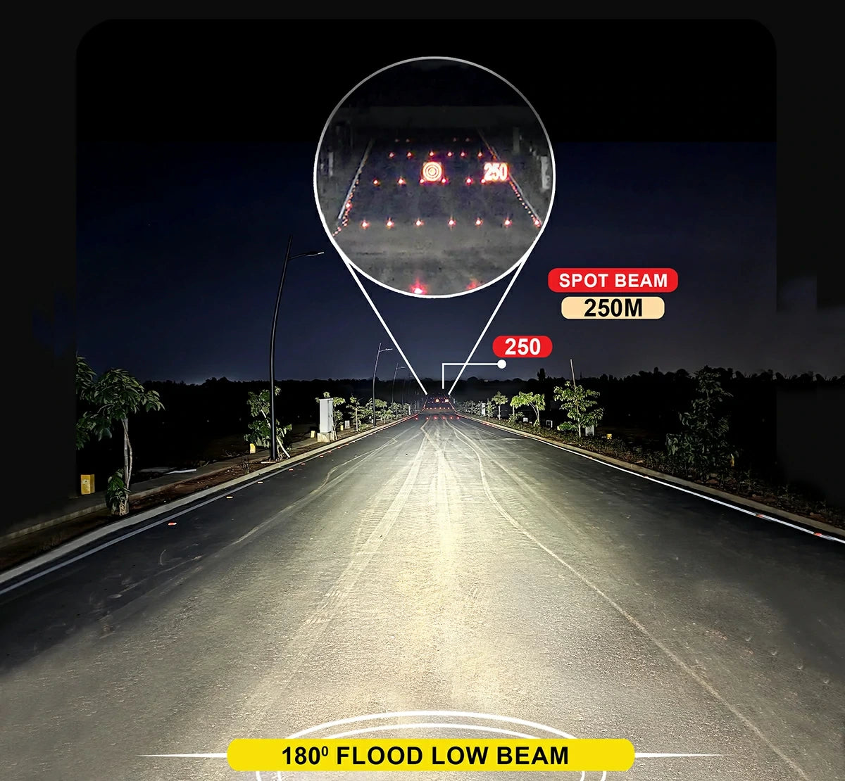 Maddog Lycan Auxiliary LED Lights 10800 Lumens Dual Mode Spot and Flood for Motorcycle IP67 Waterproof