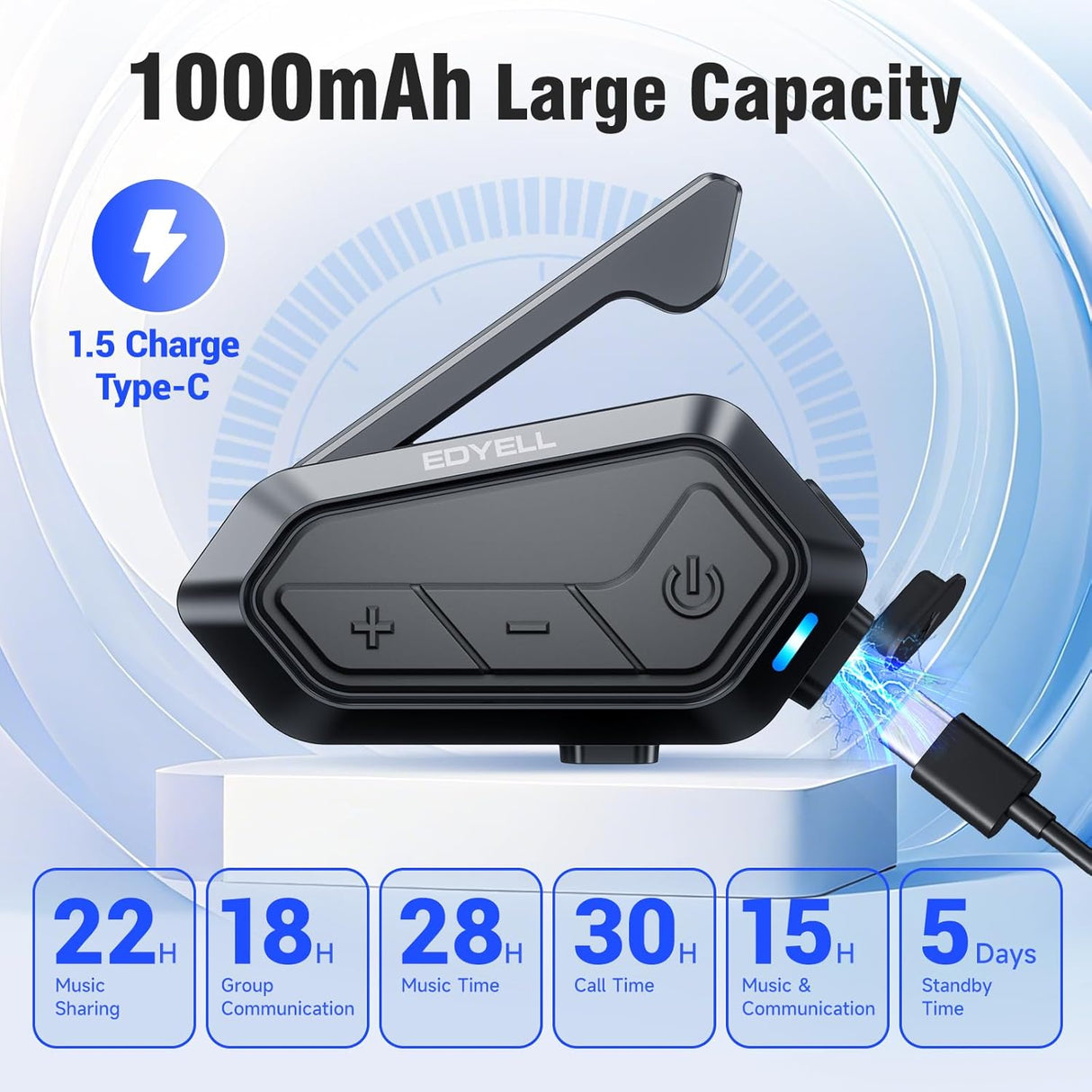 EDYELL V1 Motorcycle Bluetooth Helmet Headset with 24 Rider 2KM Intercom and Hi-Fi Helmet Speakers
