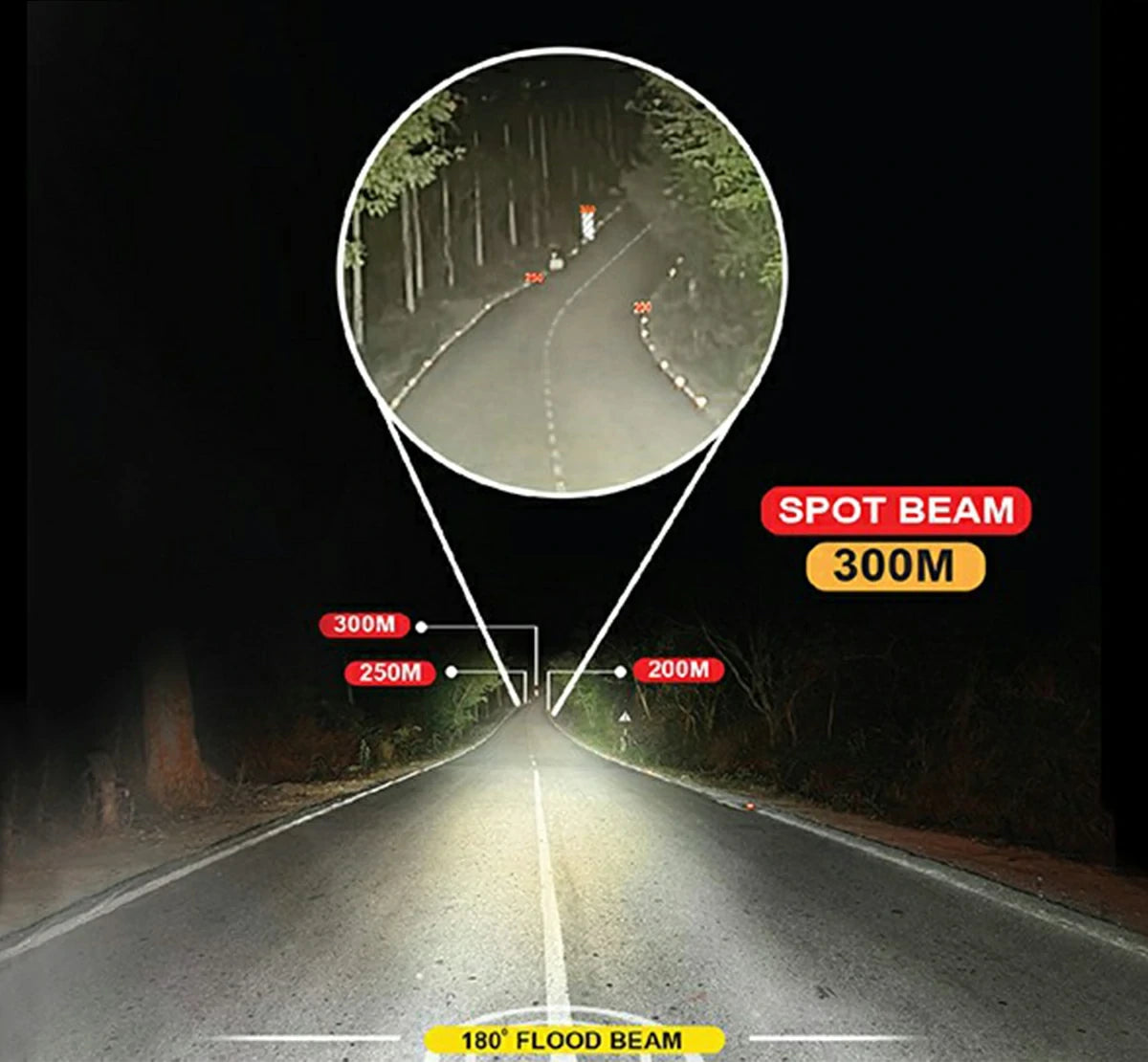 Maddog Alpha Auxiliary LED Lights 9600 Lumens for Motorcycle with 300m Beam and IP67 Waterproof Design
