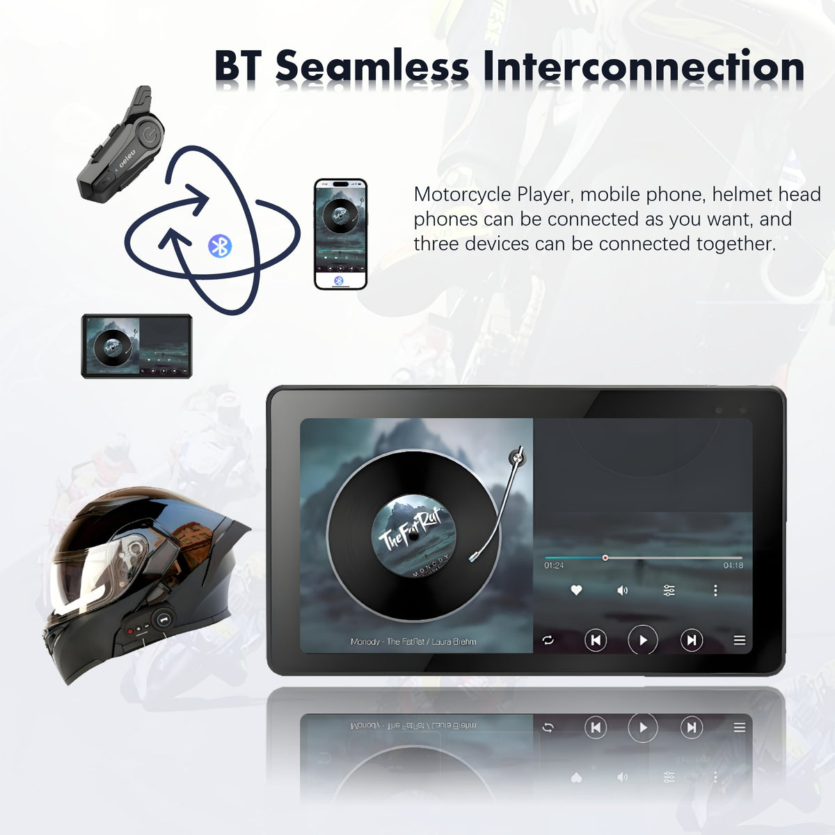 LBC Moto S5 PRO BMW GS motorcycle navigation system with Apple CarPlay Android Auto 5.5 inch 6.5 inch display camera bracket