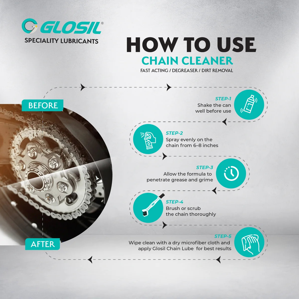 Glosil Bike Chain Cleaner Spray for motorcycles, available in 140ml and 500ml