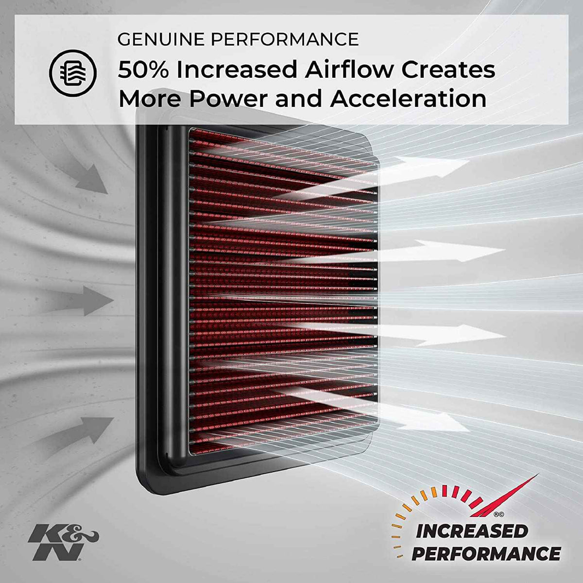 K&N BM-3117 air filter installed BMW G310GS