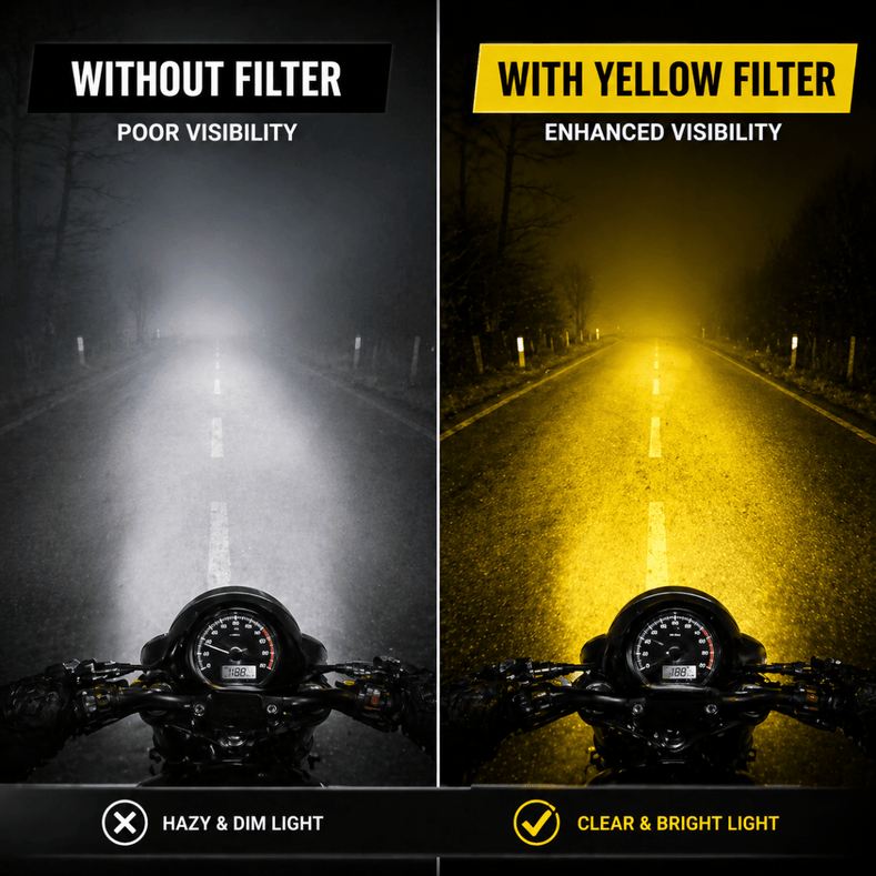 LGP 7 LED round fog lamp yellow filter cap cover pack of 2