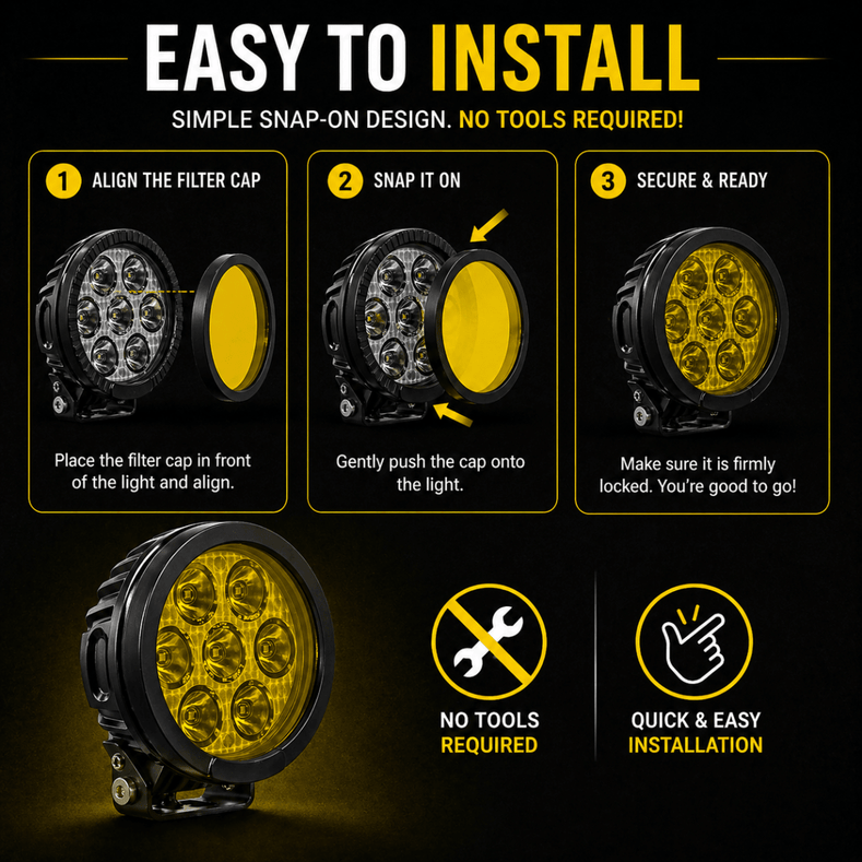 LGP 7 LED round fog lamp yellow filter cap cover pack of 2