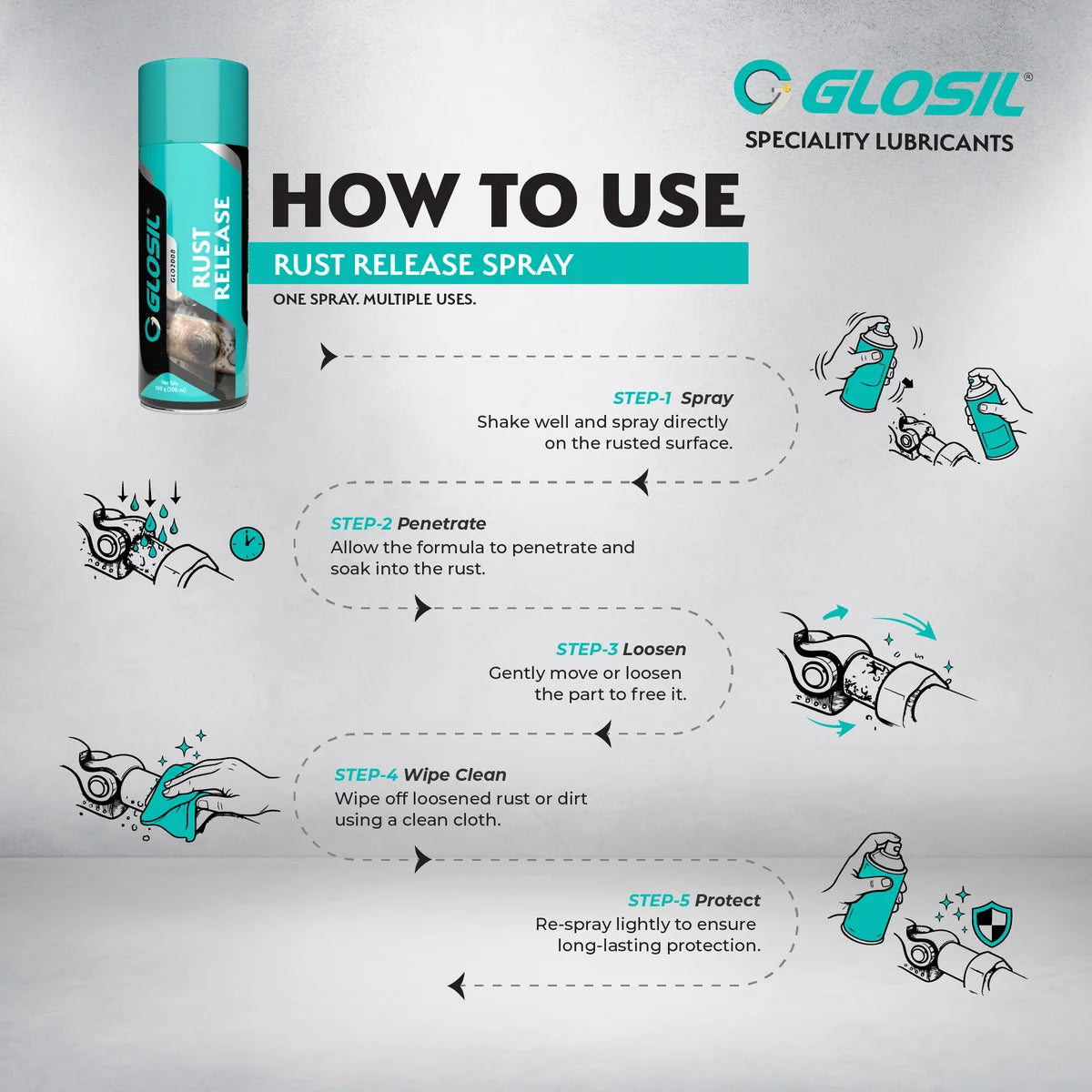 Glosil Rust Release Spray 140ml aerosol can