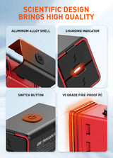 LBC Moto LDNIO C108 60W motorcycle fast charger PD 3.0 QC 3.0 type C USB waterproof bike charging adapter