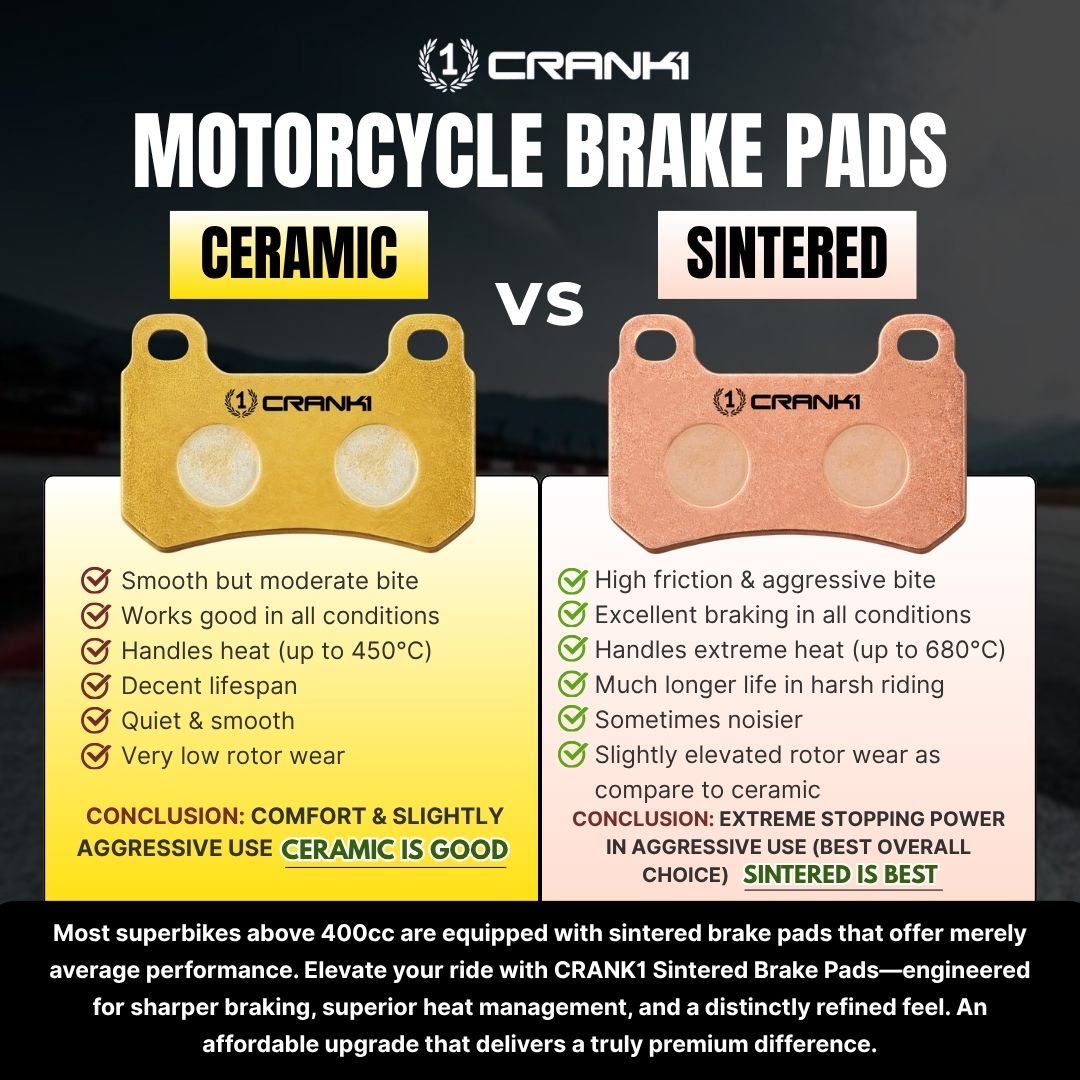 CRANK1 Sintered Front Brake Pads for Ducati Monster 795 2012-2016 CB036