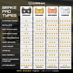 CRANK1 Sintered Front Brake Pads for Ducati Monster 795 2012-2016 CB036