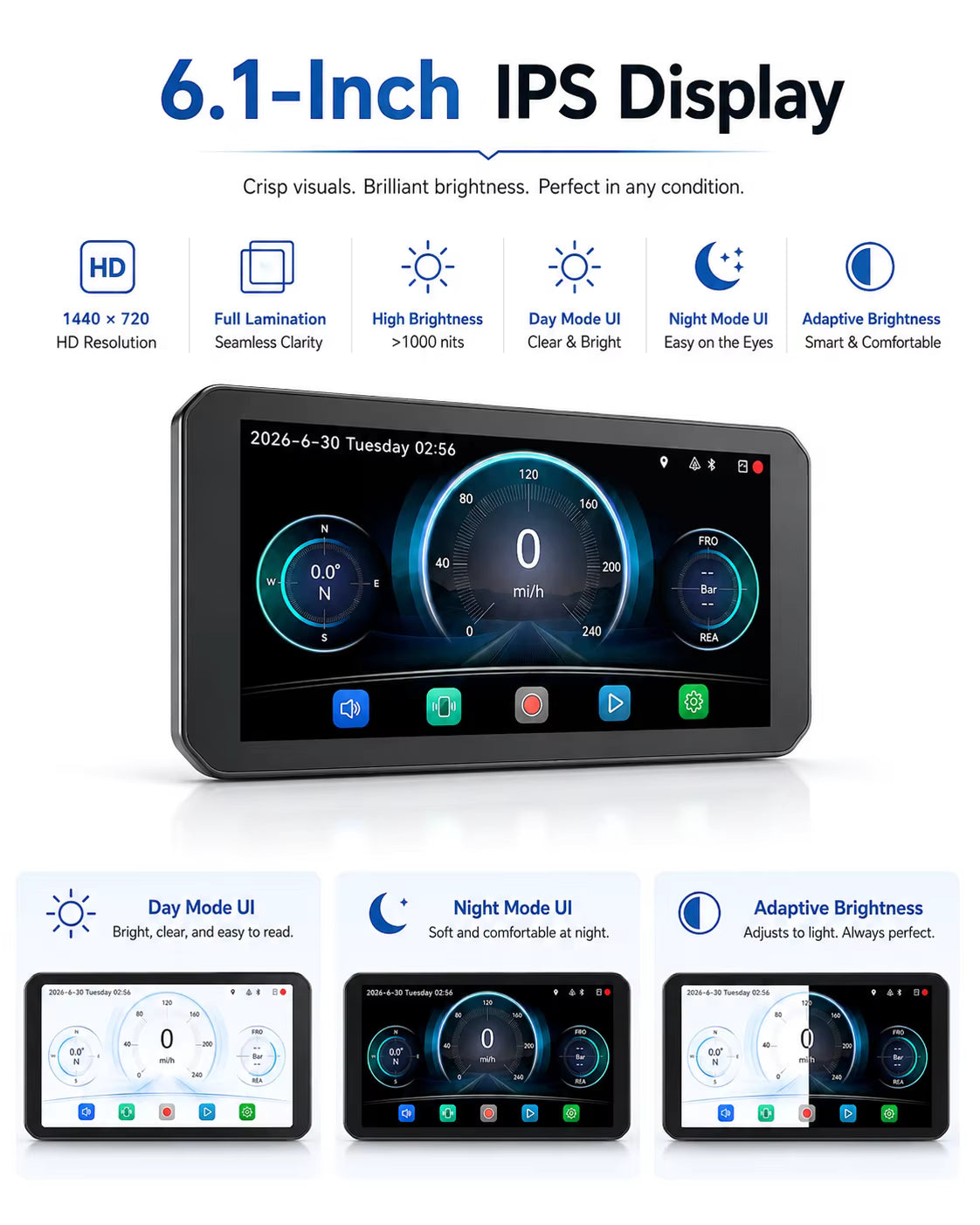 LBC Moto B3 Elite smart motorcycle display with dual 1080P cameras, TPMS sensors and remote control