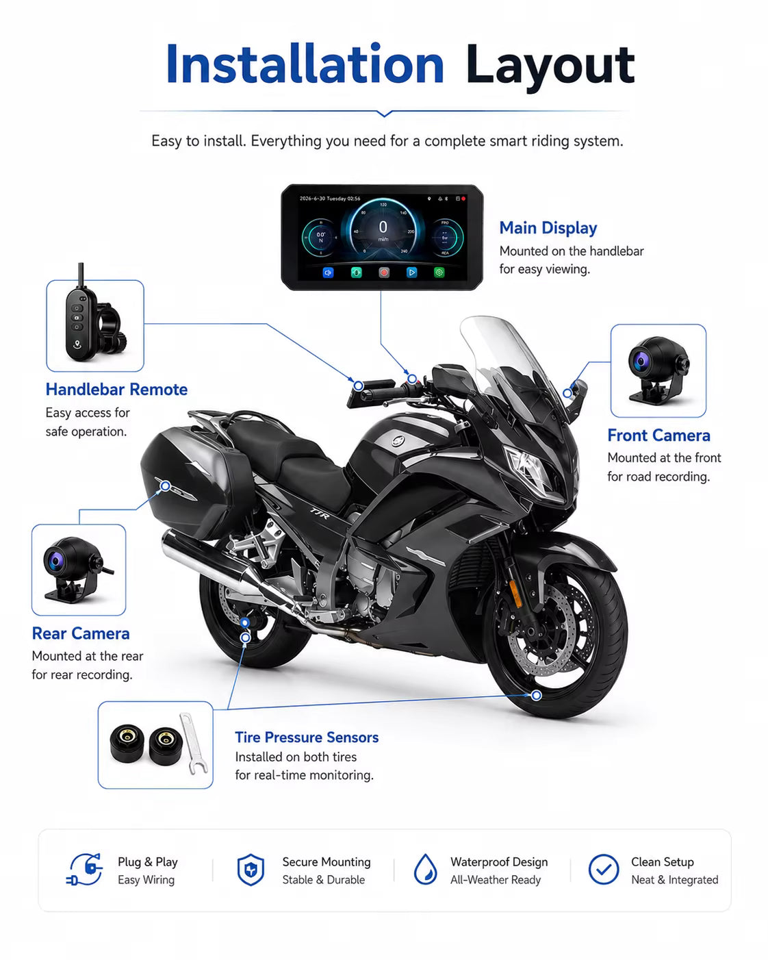 LBC Moto B3 Elite smart motorcycle display with dual 1080P cameras, TPMS sensors and remote control