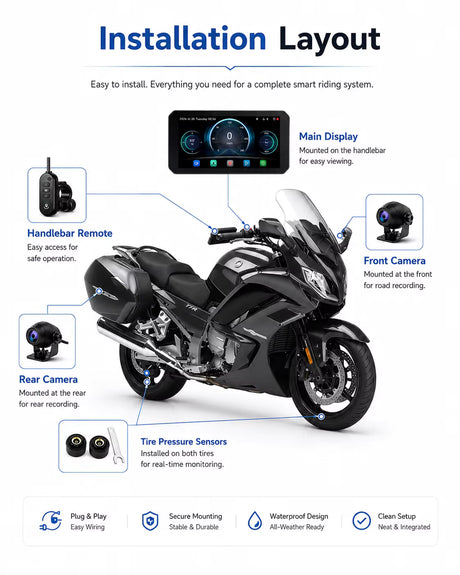 LBC Moto B3 Elite smart motorcycle display with dual 1080P cameras, TPMS sensors and remote control