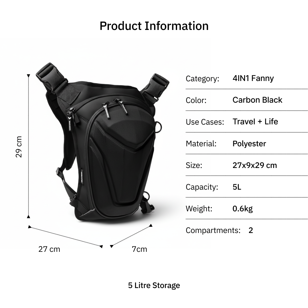 Vantora ARC 4-IN-1 Travel Bag | Crossbody Sling, Thigh Bag, Waist Pouch & Tank Bag