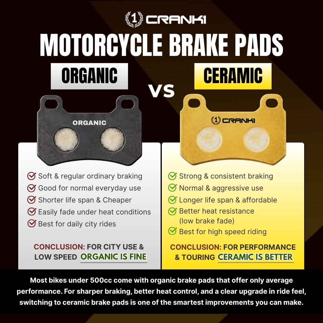 CRANK1 CRM8609 Ceramic Front Brake Pads for Aprilia RS 457