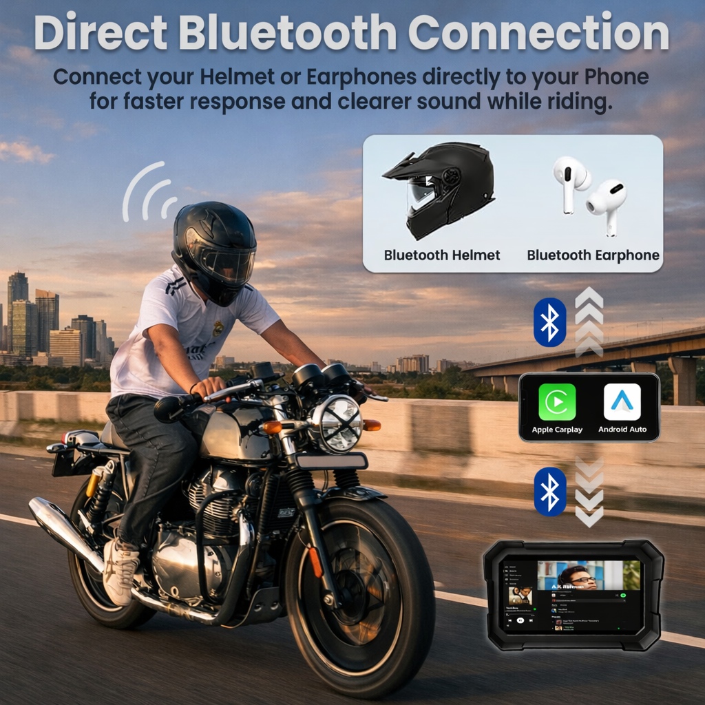 Autofy Motoplay 5 Inch Waterproof Motorcycle Navigation CarPlay Screen with Quick Detachable Mount