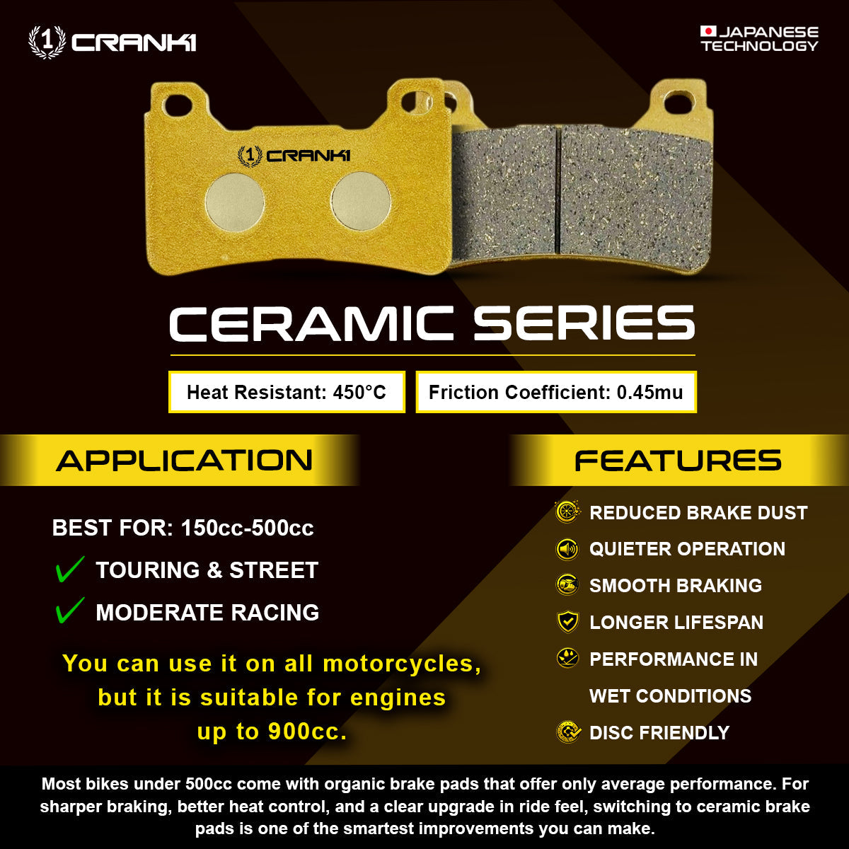 CRANK1 Ceramic Brake Pads Benelli TNT 25 Rear CRM371