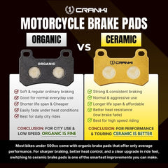 CRANK1 Ceramic Brake Pads Benelli TNT 25 Rear CRM371