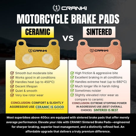 CRANK1 CB744 Sintered Front Brake Pads for Suzuki Hayabusa 2013-2020 and compatible motorcycles