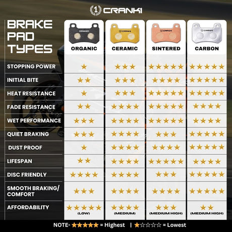 CRANK1 CB744 Sintered Front Brake Pads for Suzuki Hayabusa 2013-2020 and compatible motorcycles