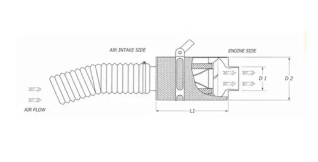 BMC ACCDA85-150 universal carbon dynamic airbox performance intake system