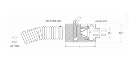 BMC ACCDA85-150 universal carbon dynamic airbox performance intake system