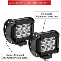 HJG 6 LED Square LED Fog Light For Universal For Bike, Universal For Car Universal For Bike, Universal For Car (Set of 2 with Switch)