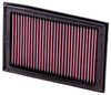 K&N KA-2508 high-flow air filter for Kawasaki Ninja 250 Ninja 300 panel washable performance air filter