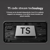 LBC Moto E3 Elite 6.25 inch motorcycle navigation system with Apple CarPlay Android Auto 2K display dual DVR TPMS GPS blind spot detection