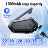 EDYELL V1 Motorcycle Bluetooth Helmet Headset with 24 Rider 2KM Intercom and Hi-Fi Helmet Speakers