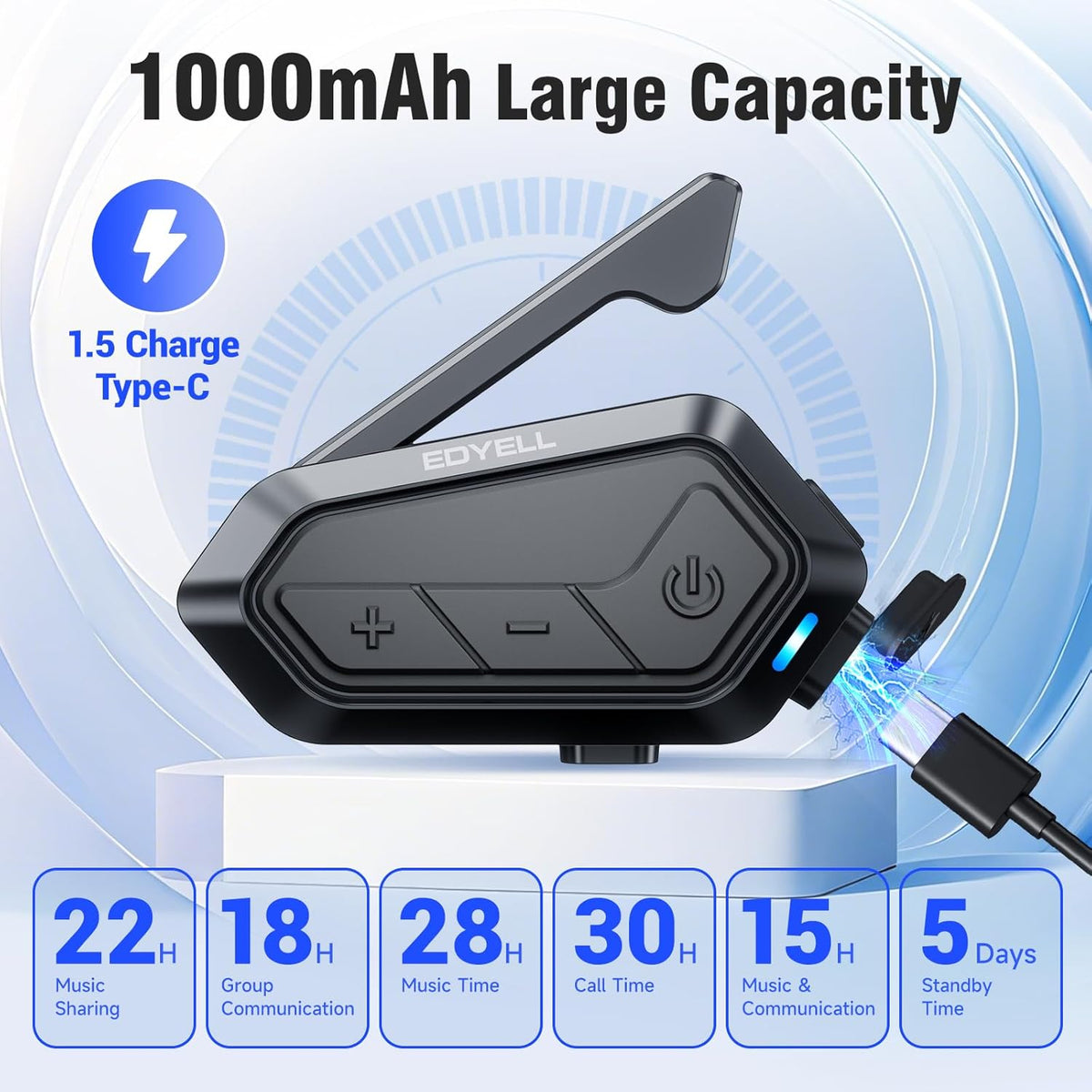 EDYELL V1 Motorcycle Bluetooth Helmet Headset with 24 Rider 2KM Intercom and Hi-Fi Helmet Speakers