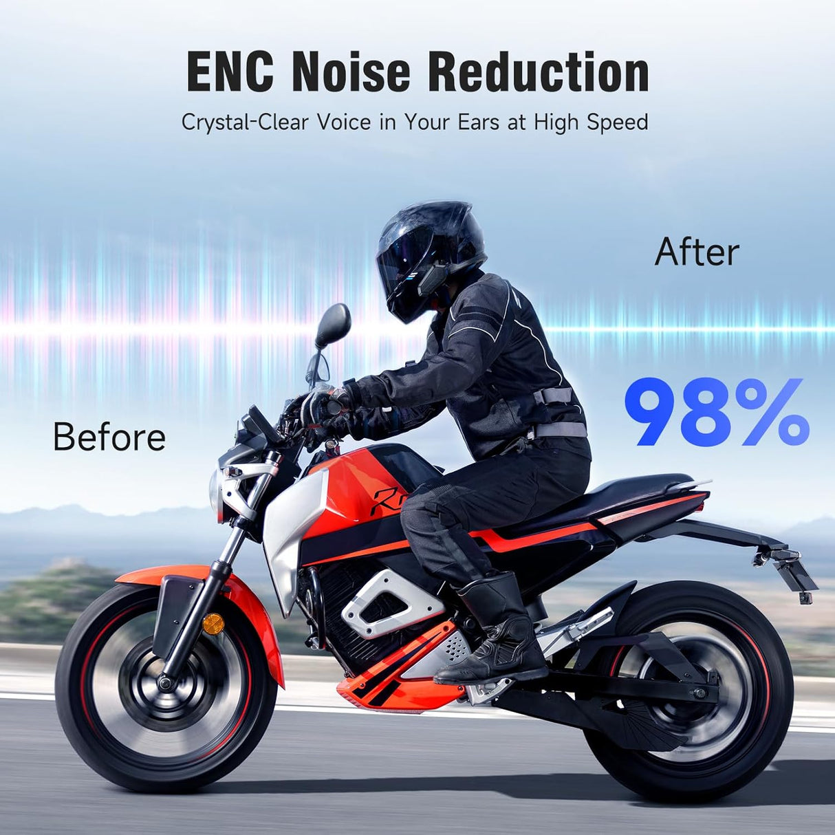 EDYELL V1 Motorcycle Bluetooth Helmet Headset with 24 Rider 2KM Intercom and Hi-Fi Helmet Speakers