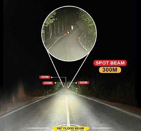 Maddog Alpha Auxiliary LED Lights 9600 Lumens for Motorcycle with 300m Beam and IP67 Waterproof Design