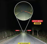 Maddog Delta Auxiliary LED Lights 6400 Lumens for Motorcycle with 250m Beam and IP67 Waterproof Design