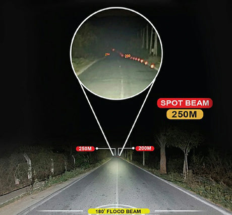 Maddog Delta Auxiliary LED Lights 6400 Lumens for Motorcycle with 250m Beam and IP67 Waterproof Design