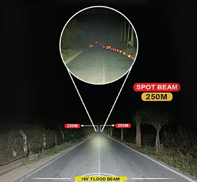 Maddog Delta Auxiliary LED Lights 6400 Lumens for Motorcycle with 250m Beam and IP67 Waterproof Design