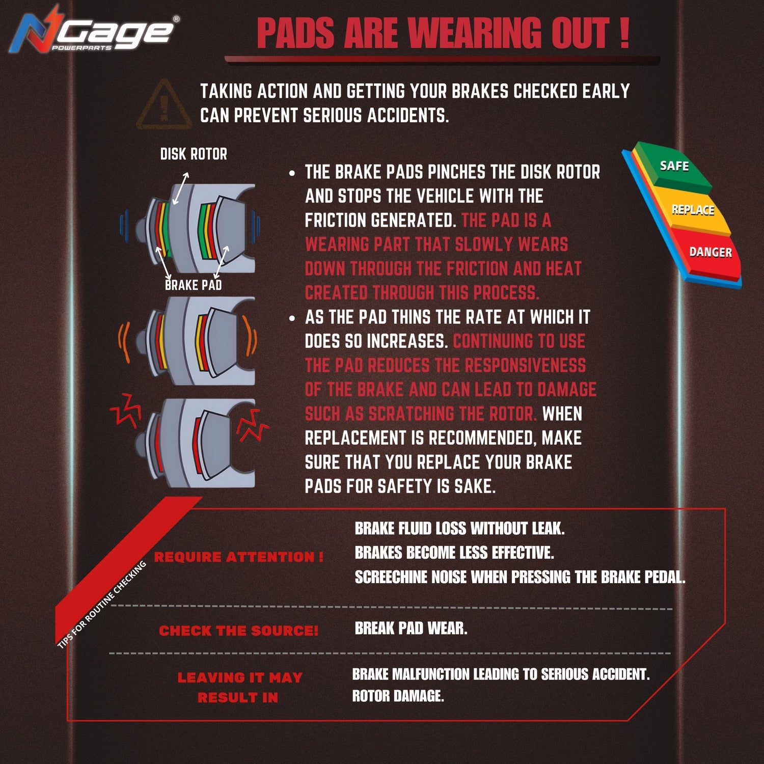 NGAGE Sintered Front Brake Pad for Harley Davidson Street 750 HBS 164