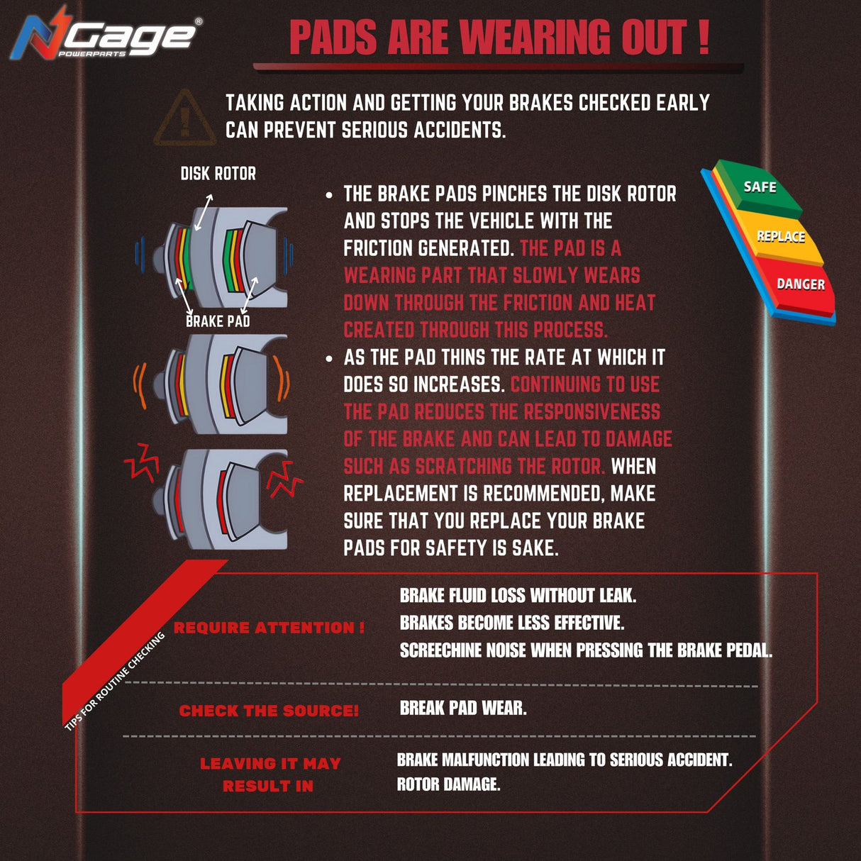 NGAGE Sintered Front Brake Pad for Harley Davidson Street 750 HBS 164