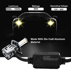 HJG M8 ORIGINAL 100W LED Headlight Bulb H4 For All Motorcycles (Low and High Beam Bulbs (White) AC/DC 100Watt 8 Side Chip) - Type H4