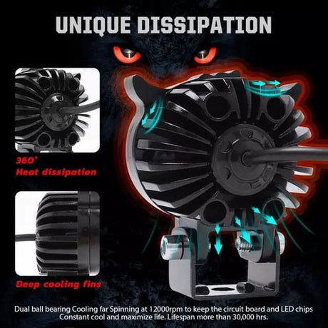 LIU HJG New Model Owl Fog Light For Bike/Car/Thar/Jeep ( Cool White, 40W each * 2 = 80W Total ) - Pack of 2