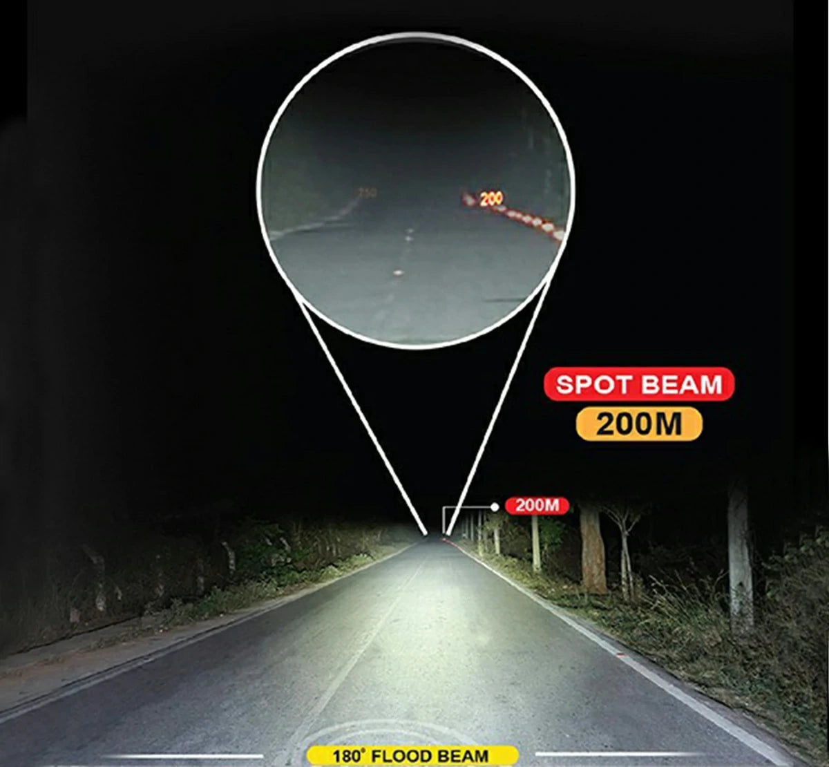 Maddog Scout-X Auxiliary LED Lights 4800 Lumens for Motorcycle with 200m Beam and IP67 Waterproof Design