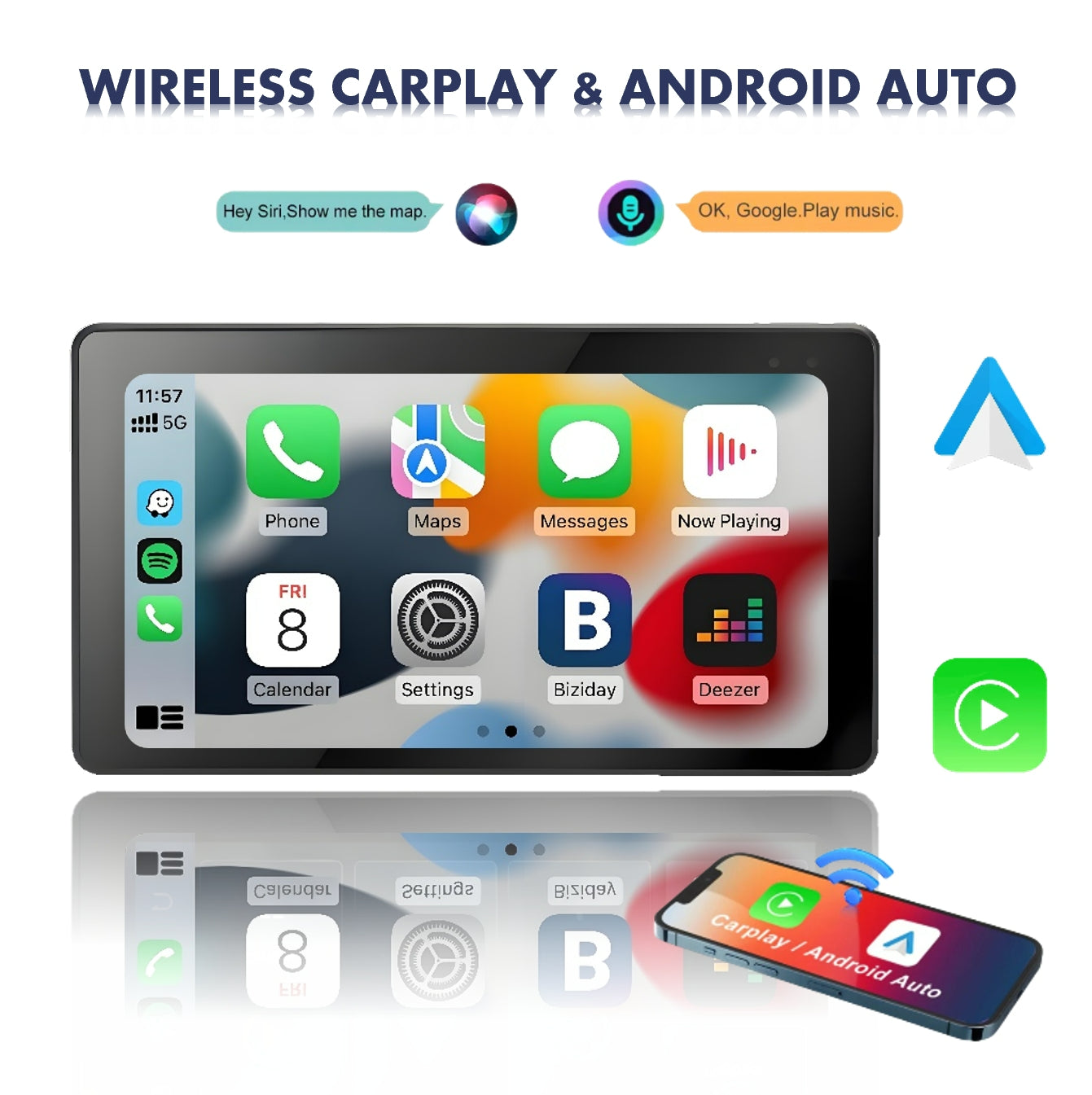 LBC Moto S5 PRO BMW GS motorcycle navigation system with Apple CarPlay Android Auto 5.5 inch 6.5 inch display camera bracket