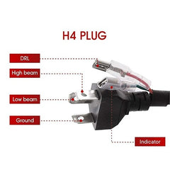 HJG 7 Inch 12 LED Full Ring Headlight Fitting Headlight Compatible with Royal Enfield Classic All Models