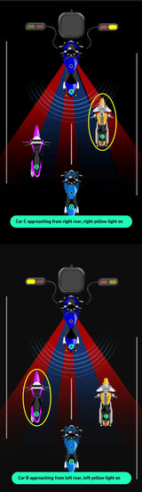 LBC Moto 77mm radar blind spot detection system for motorcycle with rear vehicle alert waterproof safety sensor