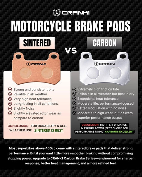 CRANK1 Carbon Rear Brake Pads for Aprilia RS 457 CFB312