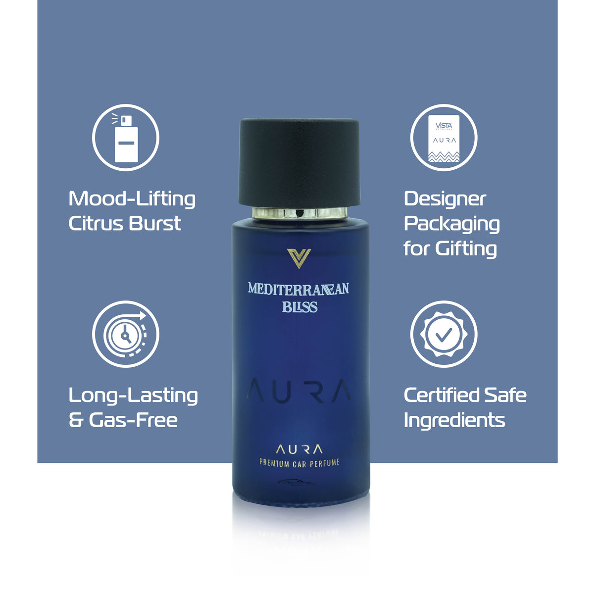 Vista Aura Premium Car Perfume with 2 Hanging Fragrance Boards

