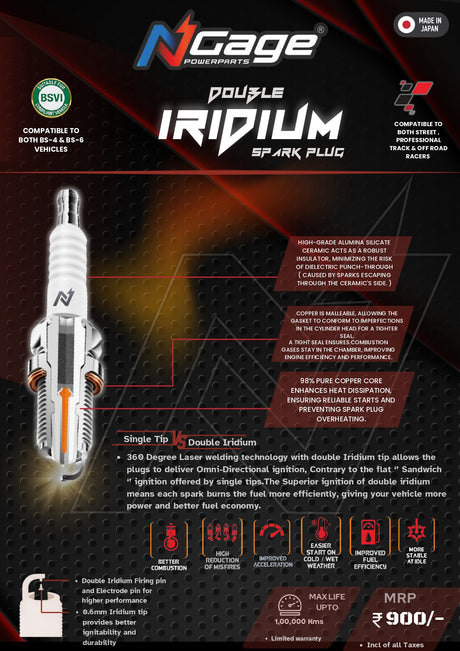 B8RII-8 Ngage Spark Plug High Performance