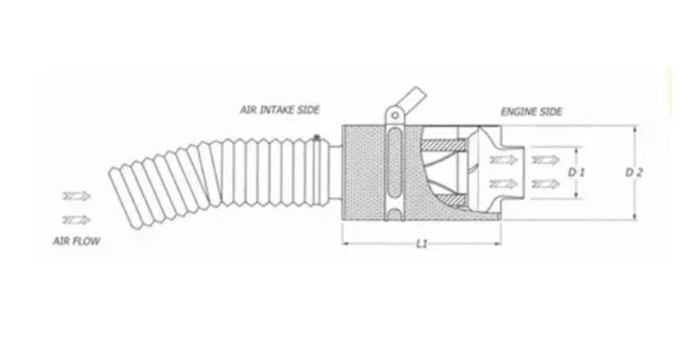 BMC ACCDA100-150 universal carbon dynamic airbox performance intake system