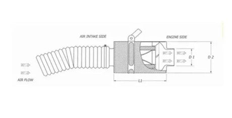 BMC ACCDA100-150 universal carbon dynamic airbox performance intake system