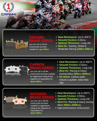 CRANK1 Carbon Front Brake Pads CFB036 for BMW R 1200 GSA 2014–2018 Premium Carbon Kevlar Adventure Motorcycle Brake Pads 2 Sets