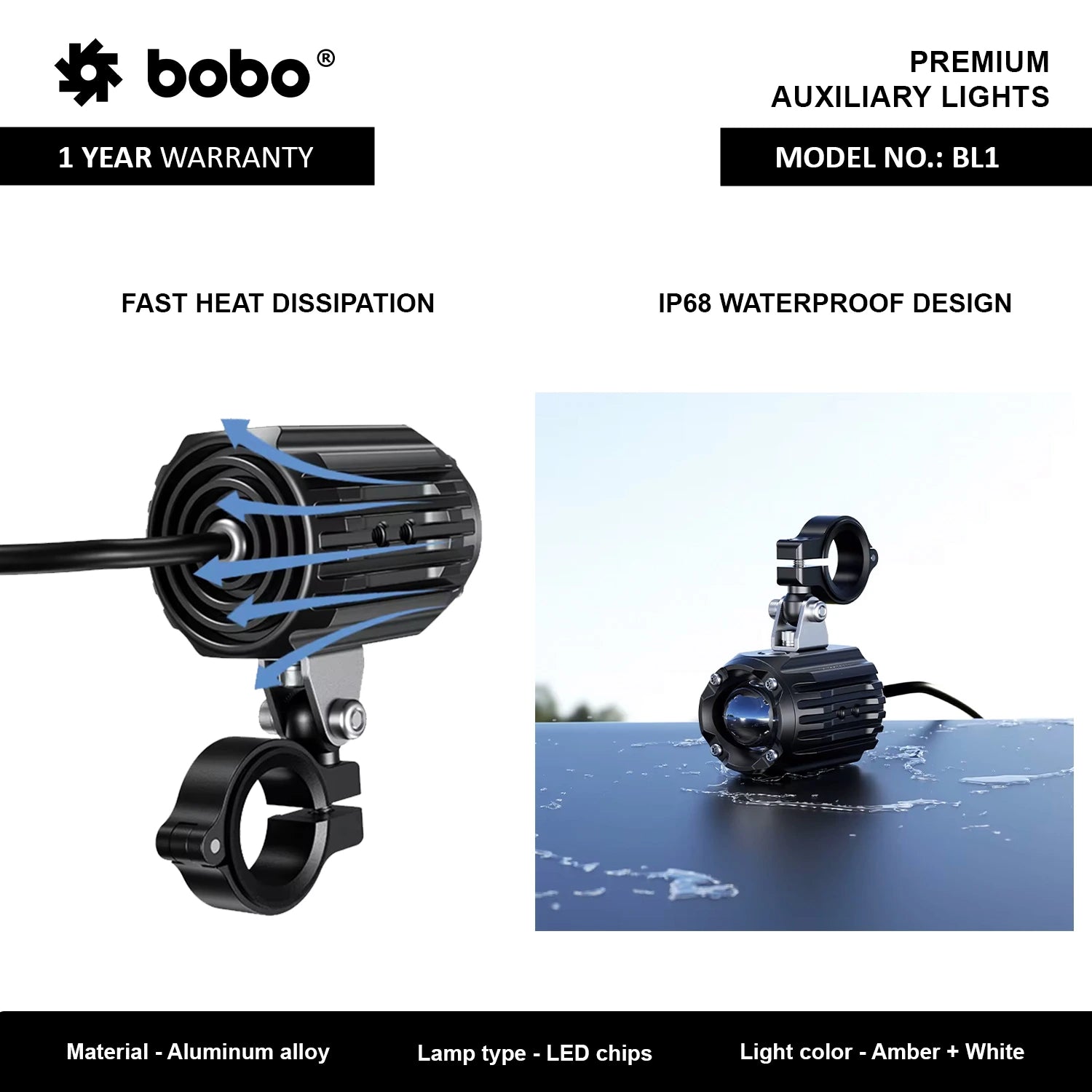 BOBO BL1 motorcycle auxiliary lights