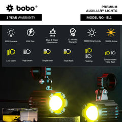 BOBO BL1 motorcycle auxiliary lights